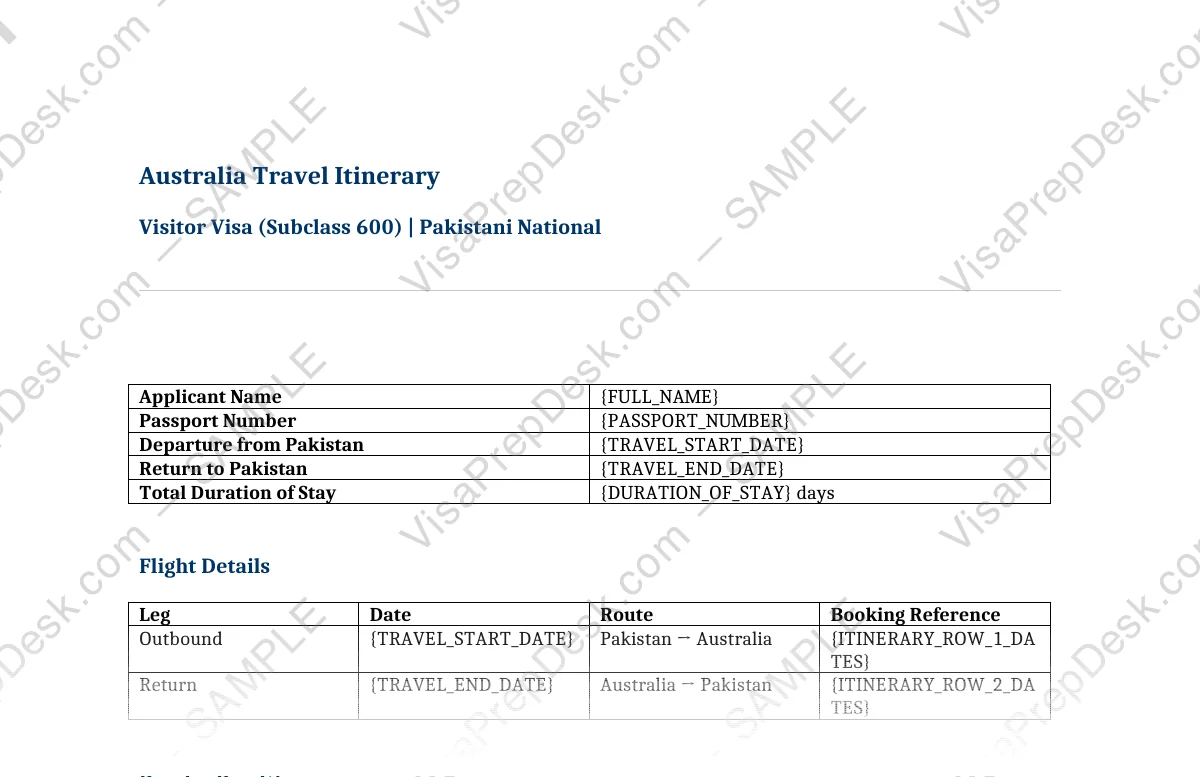 First page preview of the Australia Travel Itinerary Template template for Pakistani applicants — watermarked sample